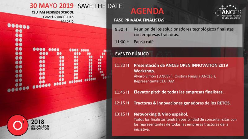 Ances Open Innovation 2019[;;;][;;;]