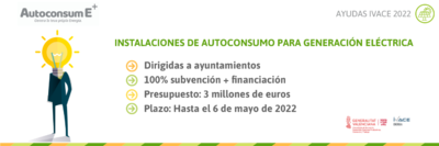 Ayudas destinadas al fomento de instalaciones de autoconsumo de energ�a el�ctrica 