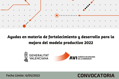 La Agencia Valenciana de la Innovacin convoca ayudas en 2022 a la I+D+i