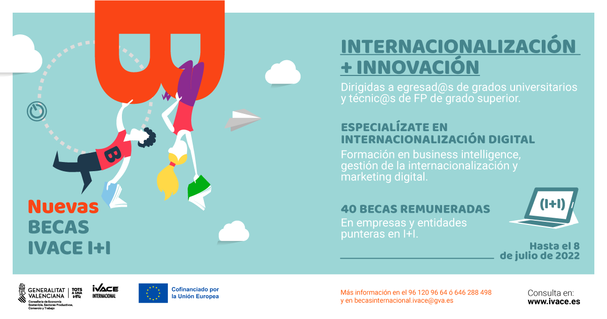 Becas IVACE I+I Internacionalización + Innovación 2022