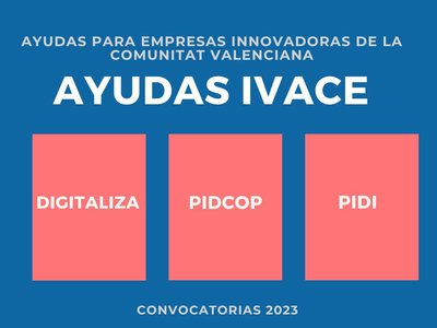 Ayudas para empresas innovadoras de la Comunitat Valenciana. IVACE 2023