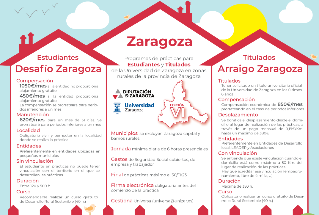 Erasmus Rural Zaragoza | Programas Desafío y Arraigo