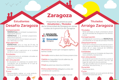Erasmus Rural Zaragoza | Programas Desafo y Arraigo