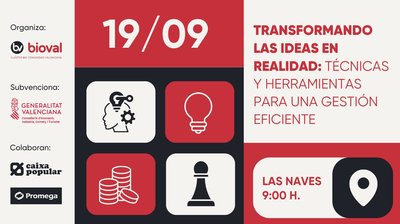 Transformado las ideas en realidad 