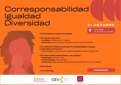 Corresponsabilidad, Igualdad y Diversidad