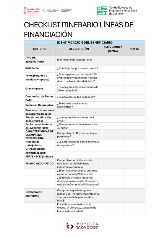 Checklist Itinerario de financiacin