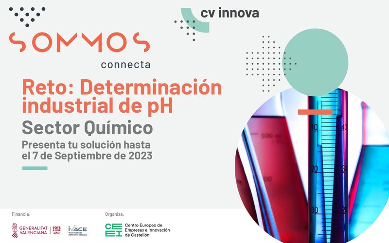 Reto: Determinaci�n industrial de pH - reto