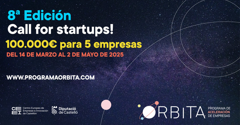 Cartel Órbita 2025