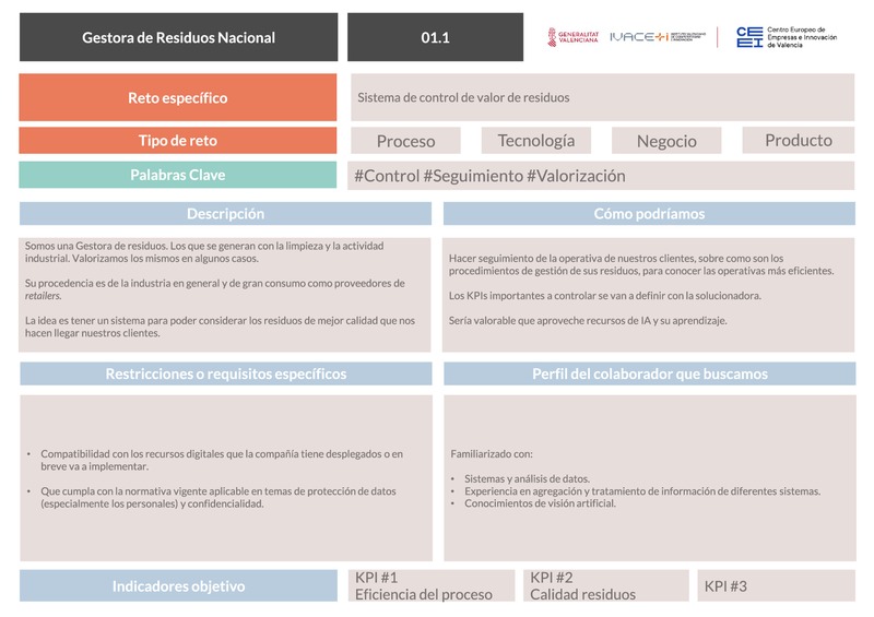 Reto Sistema de control de valor de residuos