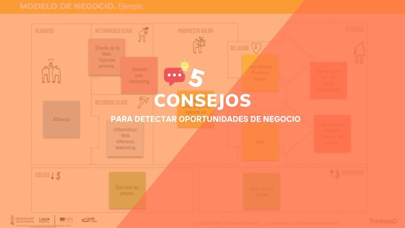 oportunidades de negocio