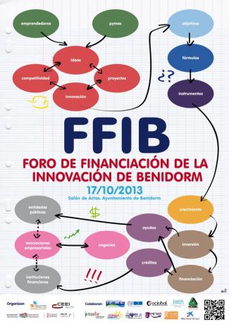 I Foro de Financiacin de la Innovacin de Benidorm