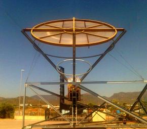 Tecnologia luter