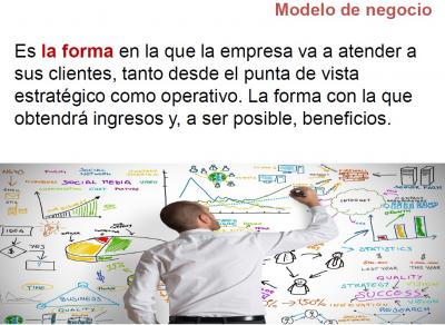Define tu Modelo de Negocio. Programa Forma Emprèn Alzira