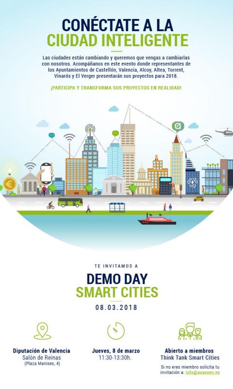 Demo Smart Cities