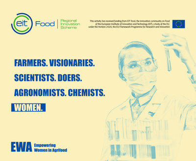 EWA- Empoderando a las mujeres en la agroalimentacin