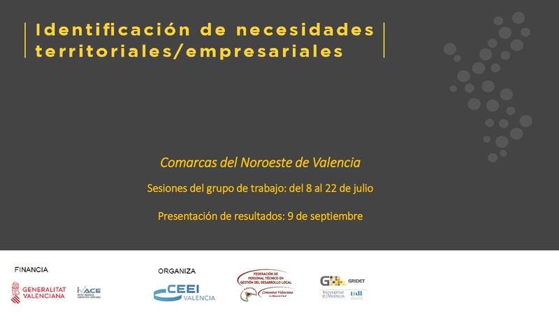 Resultados Identificación Necesidades Interior provincia de Valencia