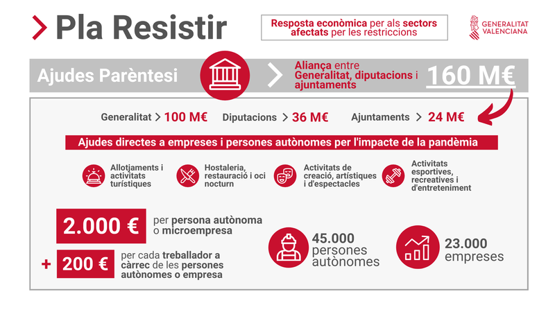 Ampliar imagen