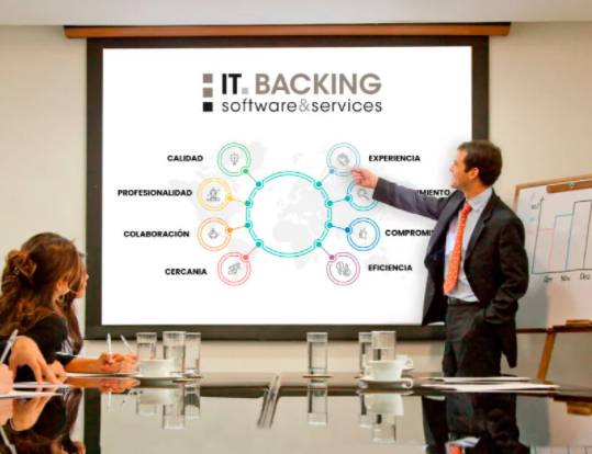 ITBACKING, SL