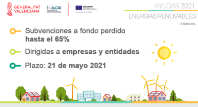Ayudas en materia de Energ�as Renovables y Biocarburantes
